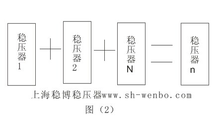 穩(wěn)博穩(wěn)壓器